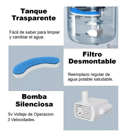 Fuente De Agua Para Mascotas